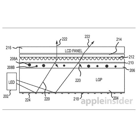 Следващите смартфони на Apple може да имат най-добрите дисплеи на света