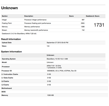 Появиха се детайли за следващия BlackBerry смартфон