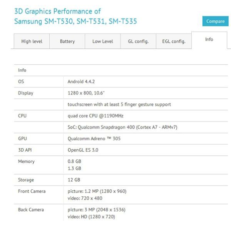 Появиха се характеристиките на 8 инчов и 10 инчов Galaxy Tab 4