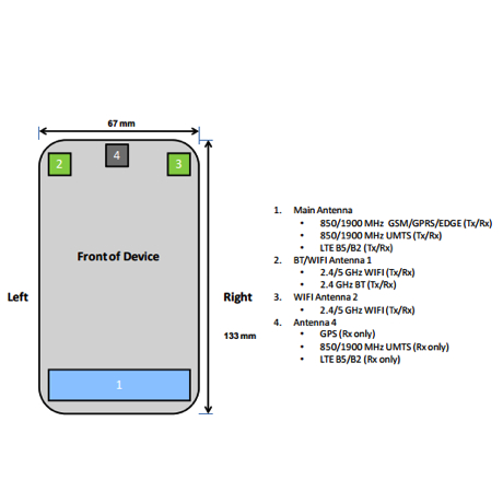 Samsung Galaxy Alpha е забелязан във FCC