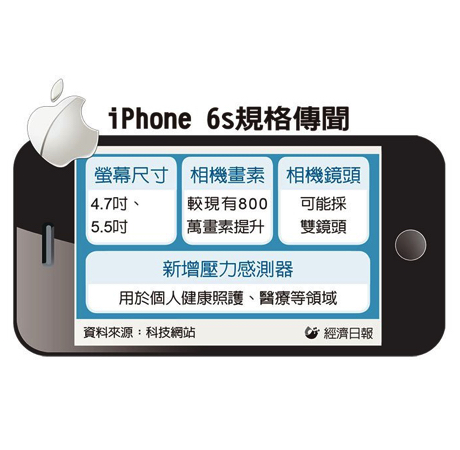iPhone 6S ще има подобрена камера, оптичен зуум и нов 3D Pressure сензор