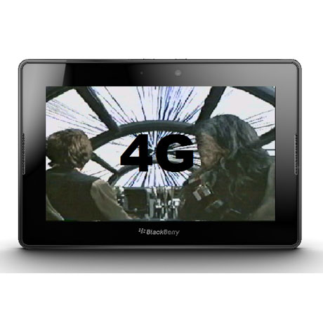 Какво знаем за BlackBerry PlayBook 2