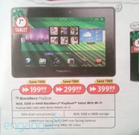 Цената на BlackBerry PlayBook е намалена с 300$ в Канада