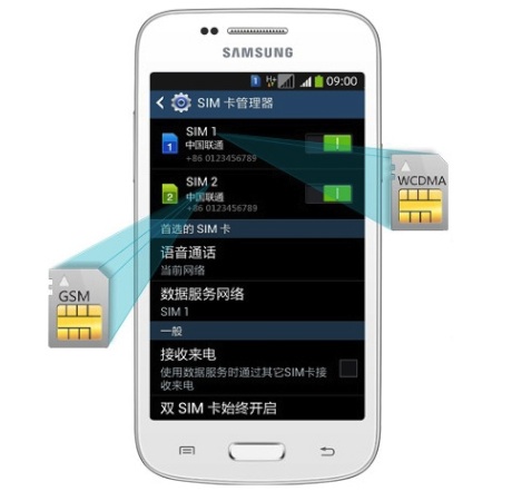 Samsung представиха официално Galaxy Trend 3 с две SIM карти