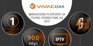 4G мрежата на VIVACOM покрива 916 населени места и достига до 93% от населението vivacom-q1-2017