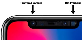 WSJ съобщават, че забавянето на производството на iPhone X се дължи на по-малко Ромео, от колкото Жулиета модули truedepth-labeled
