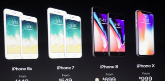 Apple са продали 77.3 милиона iPhone за Q4 2017