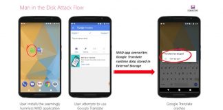 Фирма за сигурност съобщава, че допълнителната памет може да зарази Android приложенията