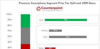 Apple и Samsung доминират на пазара на високия клас смартфони