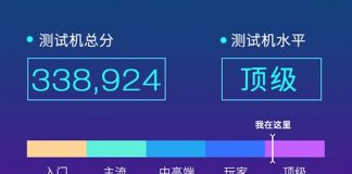 Още детайли за Honor 20