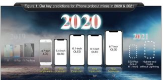 Куо: Apple ще пуснат “изцяло безжичен” iPhone и iPhone SE 2 Plus с Touch ID през 2021