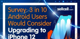 Голям брой Android потребители, са готови да си купят iPhone 12?
