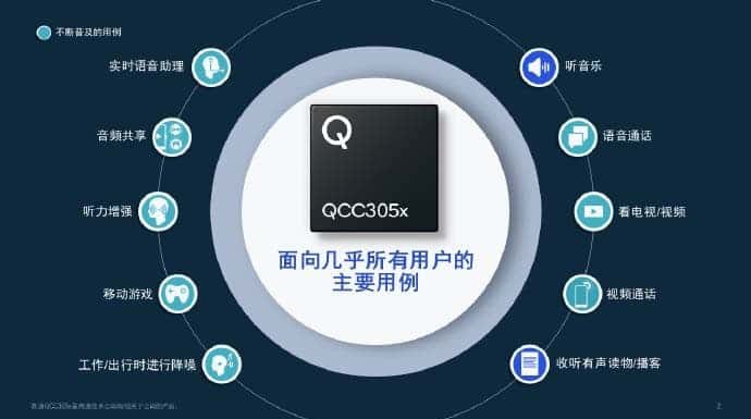 Qualcomm представиха QCC305x серия чипсети с поддръжка на Bluetooth LE Audio